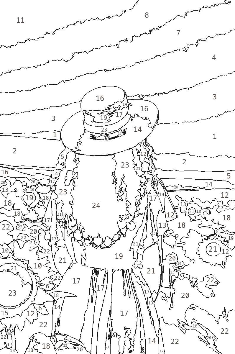 Sunflower field, figure from behind — numbered outline